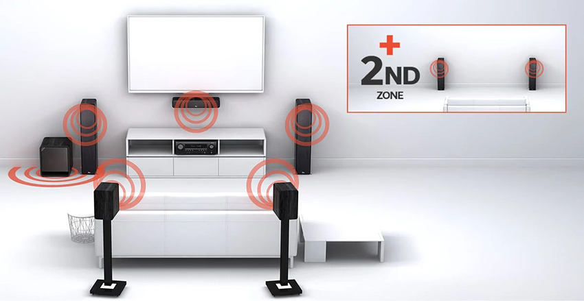 Denon-AVR-X2700H-4