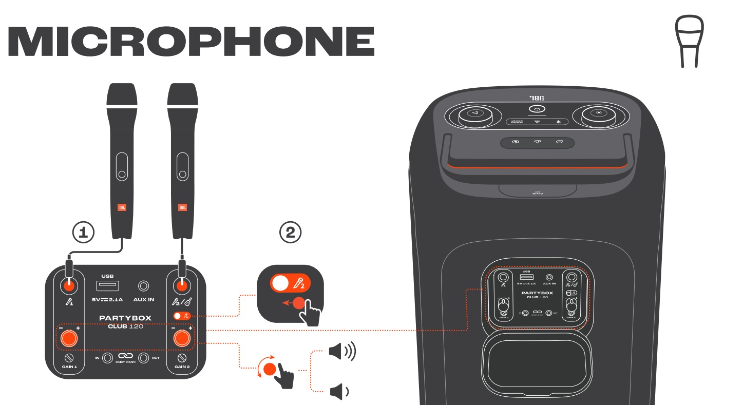 Loa Jbl Partybox 120 chính hãng