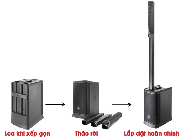 Lắp Ráp Loa JBL Eon One MK2