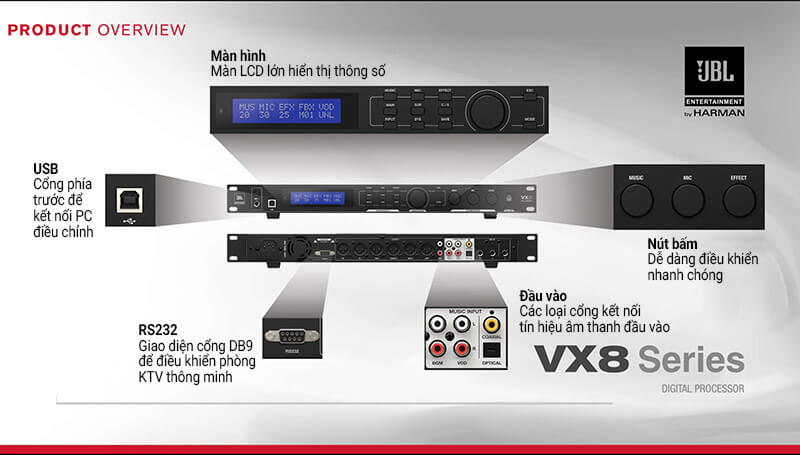 Đặc điểm nổi bật Mixer số JBL VX8