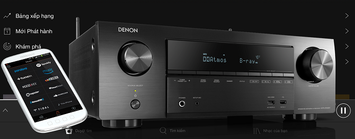 Amply Denon mới